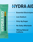 4-bag Kit - Tropical Pearadise - ENERGY