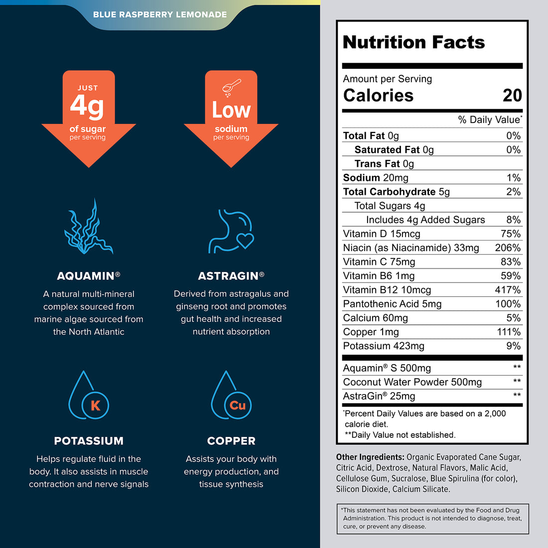 Blue Raspberry Lemonade - 30 Serving