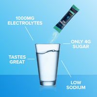 Tropical Pear Energy - 14pk