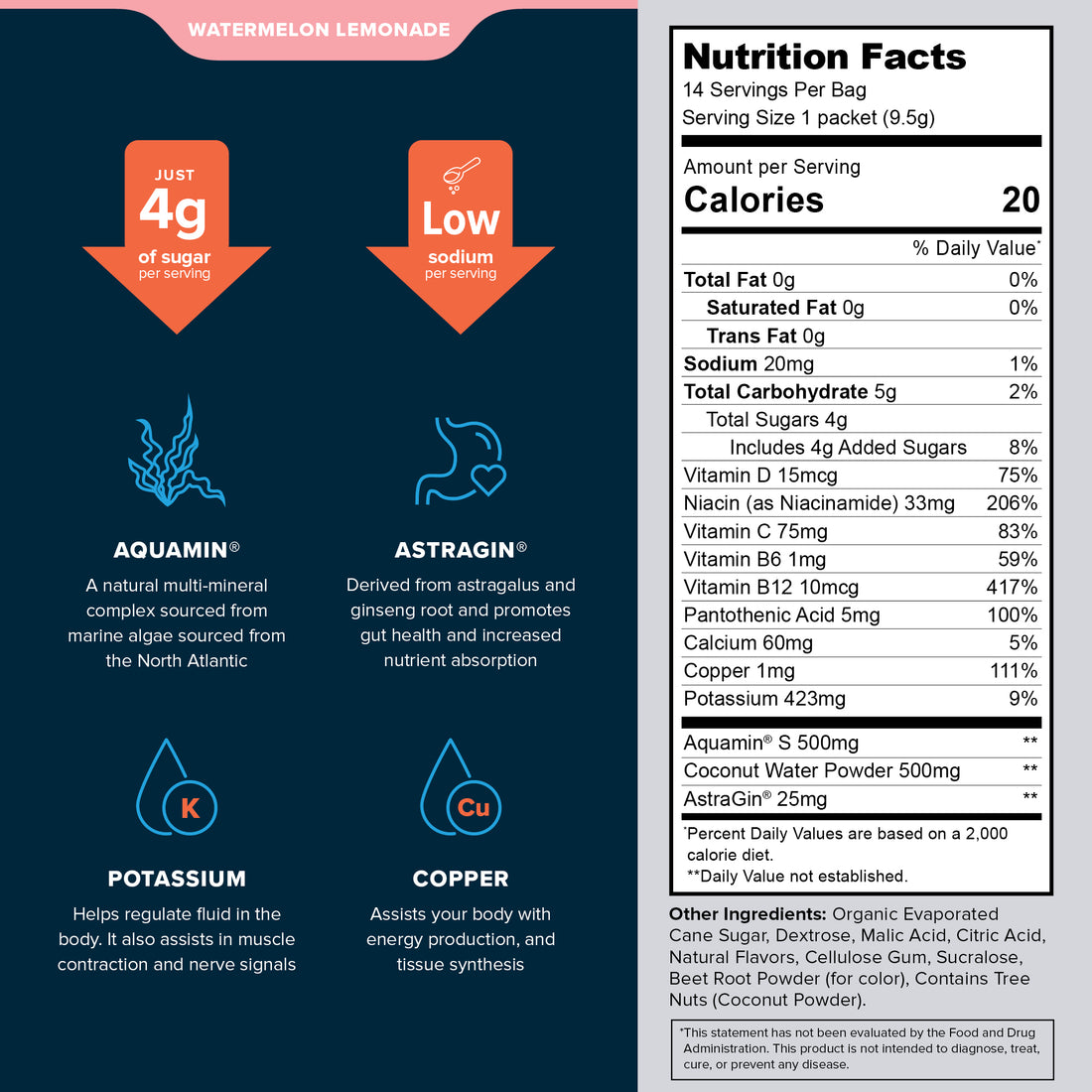 Hydra-Aid-Nutrition-facts-watermelon-Lemonade-14pk-Hydration-Stick-Packs